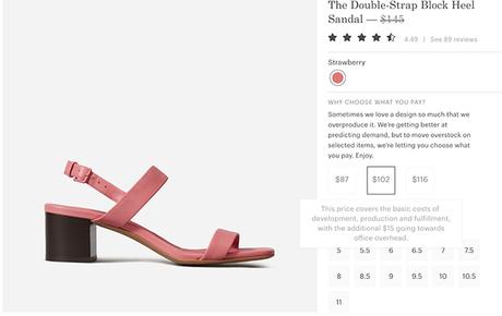 E-Commerce Pricing Teardown: How Everlane Created a $40 Million Company with its Pricing Strategy