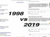 Create Brand Presence SERP