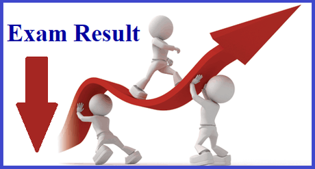 SSC JE Result 2019-20: Tier-I Result SSC JE Result 2019-20: Tier-I Result