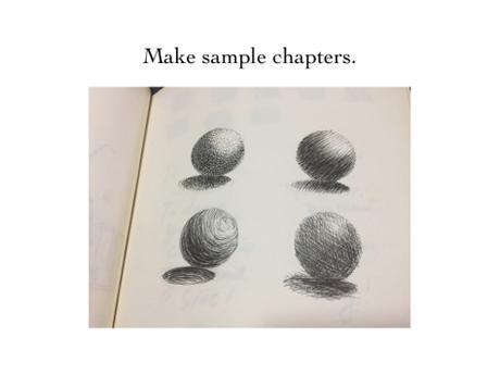 How to Publish a How-To Book/ A Guide for Artist-Authors