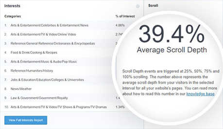 scroll tracking