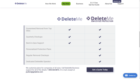 DeleteMe Review 2019: Protect Your Privacy Online (Is It Legit??)