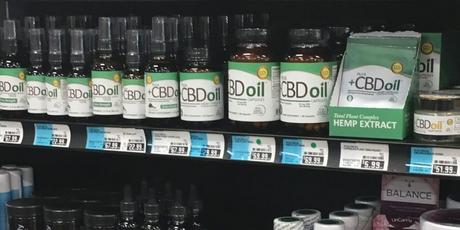 CBD Market Size is Liable to Reach a Net Worth of $20 Billion By 2024