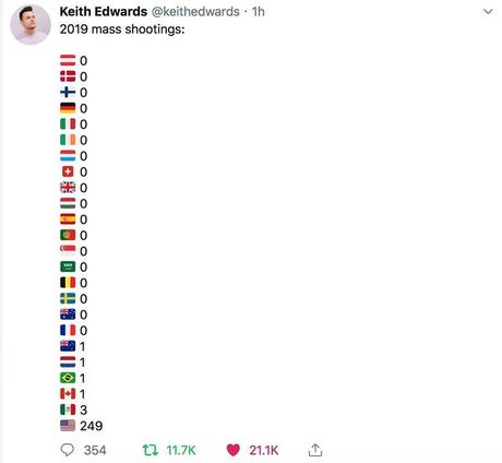 Image may contain: 1 person