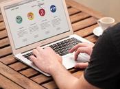 Here’s Your Business Needs Invest