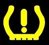 Warning Lights on the Dashboard