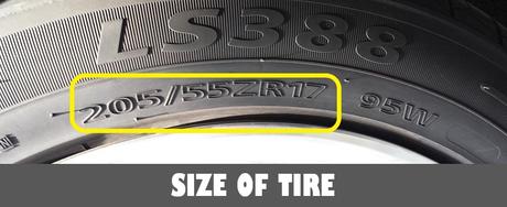 What Tires Fit My Car?