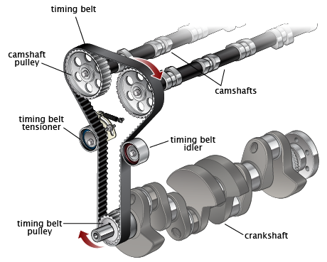 What Does Engine Power Reduced Mean