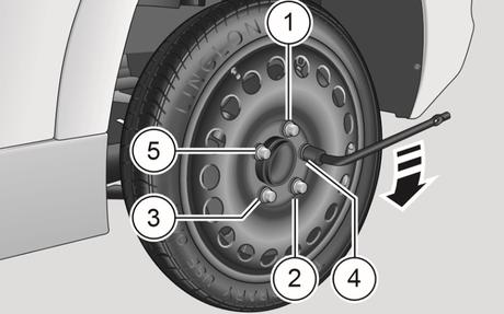 How to Change a Tire