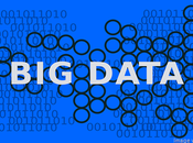 Business Areas Where Data Future