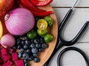 Associations Prove Plant-based Diets Contribute Heart Health