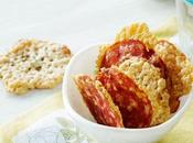 Guide Low-carb College Eating