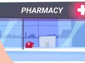 Pharmacy Demand Developing Medicine Delivery