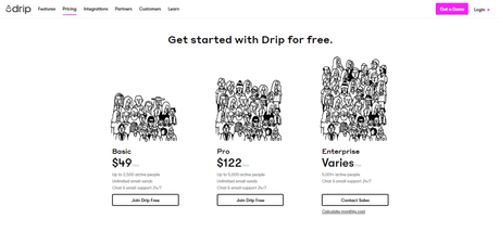 Omnisend Vs Drip Ecommerce 2019: Which Is Better ?? (Pros & Cons)