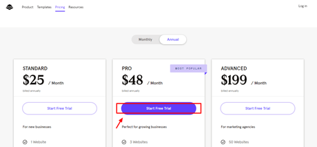 {Updated} Unbounce Vs Leadpages 2019: Comparison (Pros & Cons)