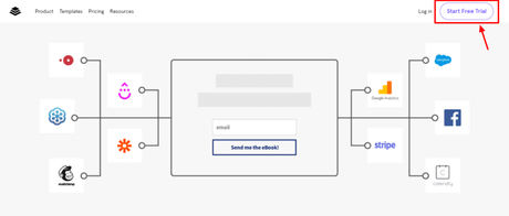 {Updated} Unbounce Vs Leadpages 2019: Comparison (Pros & Cons)