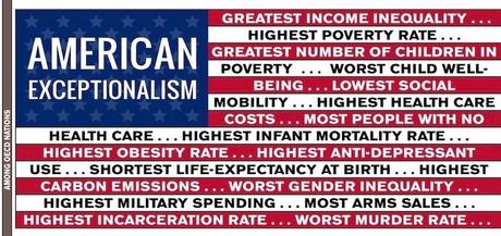Image result for american exceptionalism