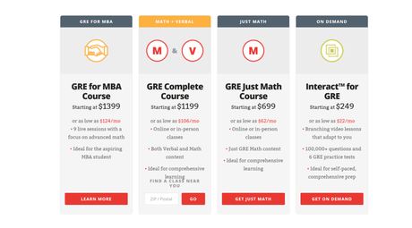 [Updated] Best GRE Prep Courses Online 2019 Hurry Up [Save $$$$ ]