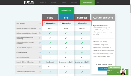 Sucuri Review 2019: Does It Really Protect Your Website? (Pros & Cons)