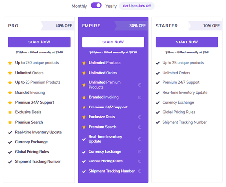 [Updated] How To Find Reliable Dropshipping Supplier In US & EU 2019