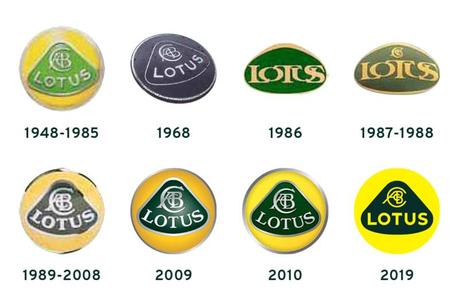 Lotus cars reveal new brand