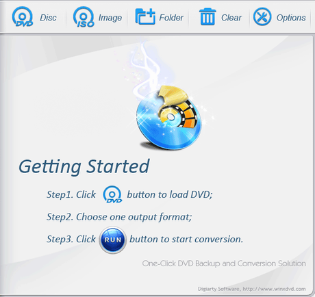 Why and How to Backup Old DVD Losslessly