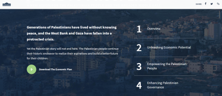 Palestine: Peace & Prosperity Plan