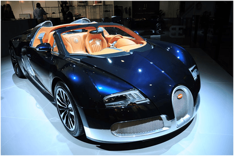 Top 25 most expensive limited edition cars in the World