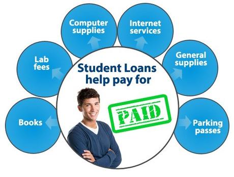 SimpleTuition Review 2019: Does It Really Help With Students Loans?