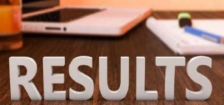 SSC ER Result 2019: All SSC ER Exams Result Available Here SSC ER Result 2019: All SSC ER Exams Result Available Here