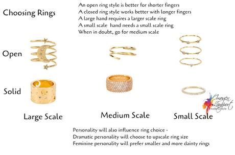 Choosing Rings For Your Scale and Personality