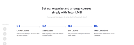 Tutor LMS Review 2019: Is This LMS Worth The Hype? (Lifetime Access) Tutor LMS Review 2019: Is This LMS Worth The Hype? (Lifetime Access)
