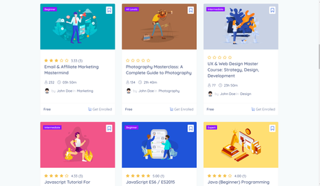 Tutor LMS Review 2019: Is This LMS Worth The Hype? (Lifetime Access) Tutor LMS Review 2019: Is This LMS Worth The Hype? (Lifetime Access)