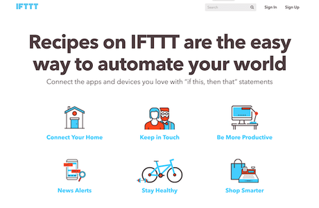 IFTTT