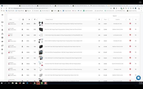 [Updated] How To Do Market Research For eBay Dropshipping 2019