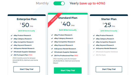 [Updated] How To Do Market Research For eBay Dropshipping 2019