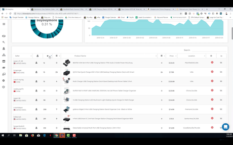 [Updated] How To Do Market Research For eBay Dropshipping 2019