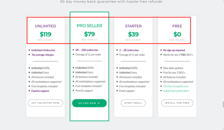 Gorilla ROI Review 2019: Is This Add-On Worth For Amazon Sellers?