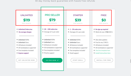 Gorilla ROI Review 2019: Is This Add-On Worth For Amazon Sellers? Gorilla ROI Review 2019: Is This Add-On Worth For Amazon Sellers?