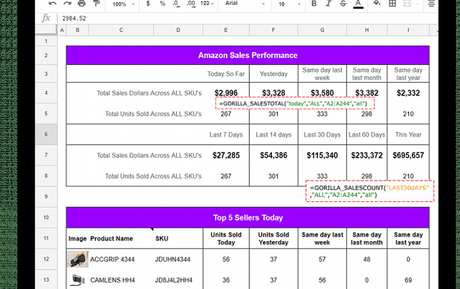 Gorilla ROI Review 2019: Is This Add-On Worth For Amazon Sellers? Gorilla ROI Review 2019: Is This Add-On Worth For Amazon Sellers?