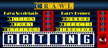 Crawl (2019) Movie Review