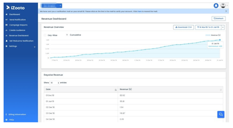 iZooto Review 2019: Web Push Notifications For Websites (Worth It ?) iZooto Review 2019: Web Push Notifications For Websites (Worth It ?)
