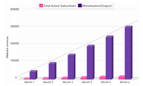 iZooto Review 2019: Web Push Notifications For Websites (Worth It ?) iZooto Review 2019: Web Push Notifications For Websites (Worth It ?)
