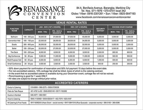 Basic rates of Renaissance convention center