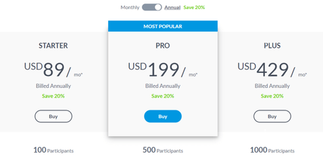 [Updated] GoToWebinar Review 2019: Pricing & Features ( Pros & Cons)