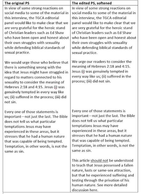 Did Jesus struggle with his gender and his sexuality? Was he tempted to same-sex attraction?