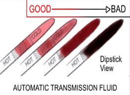 Easy Steps on How to Check Your Transmission Fluid