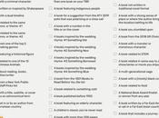 Scent Almonds Other Stories @LackbergNews