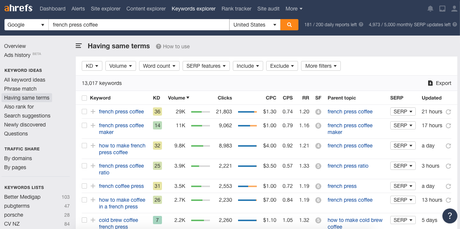 Ahrefs keyword Ideas