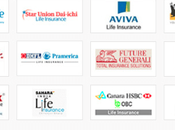 Best Life Insurance Companies India